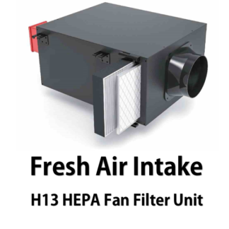 14. พัดลมเติมอากาศ Fan Filter Unit (H13 HEPA Filter FFU)
