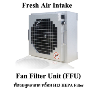 16. พัดลมเติมอากาศสะอาด Fan Filter Unit (FFU)